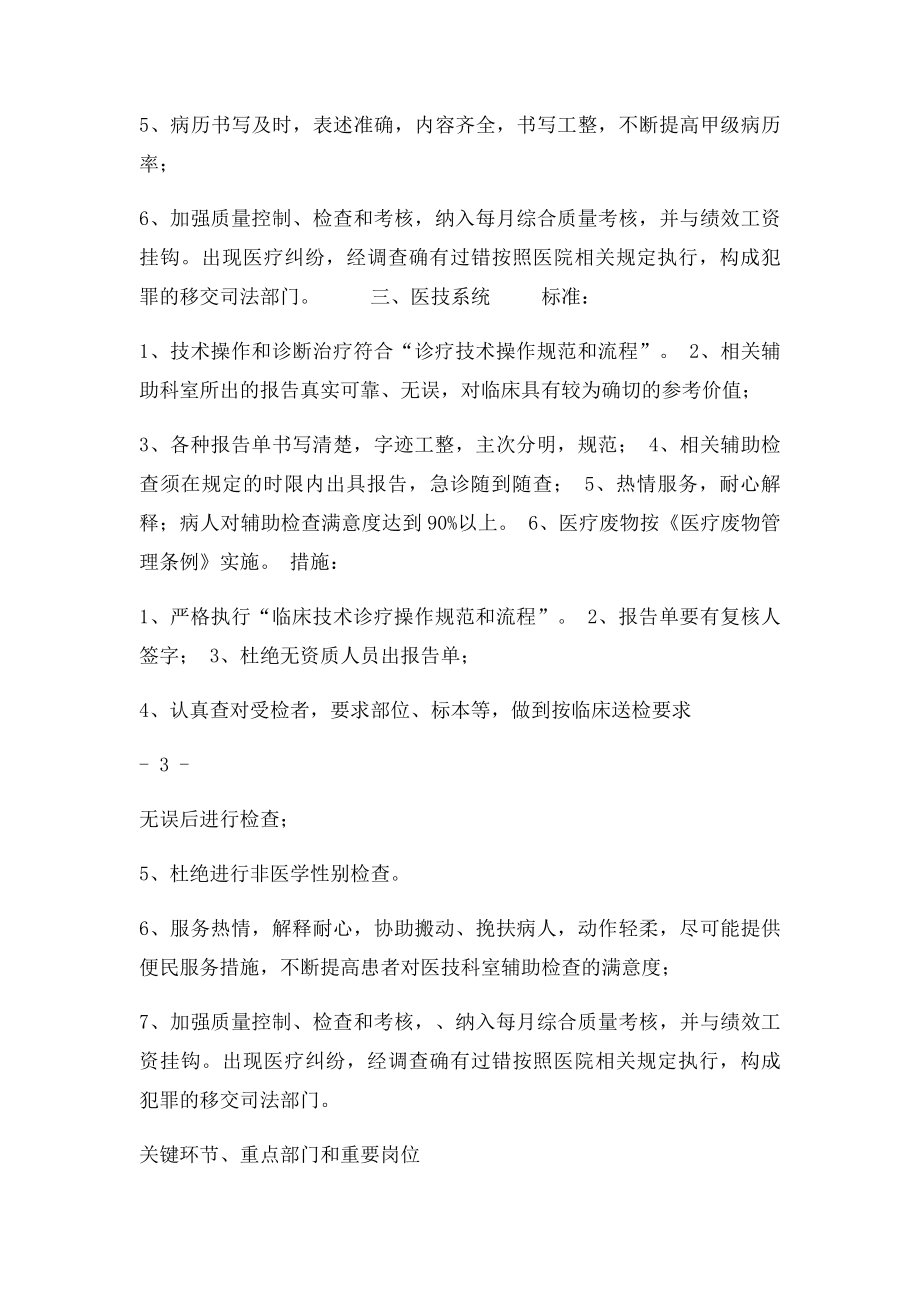 医疗质量关键环节与重点部门的管理与措施.docx_第3页