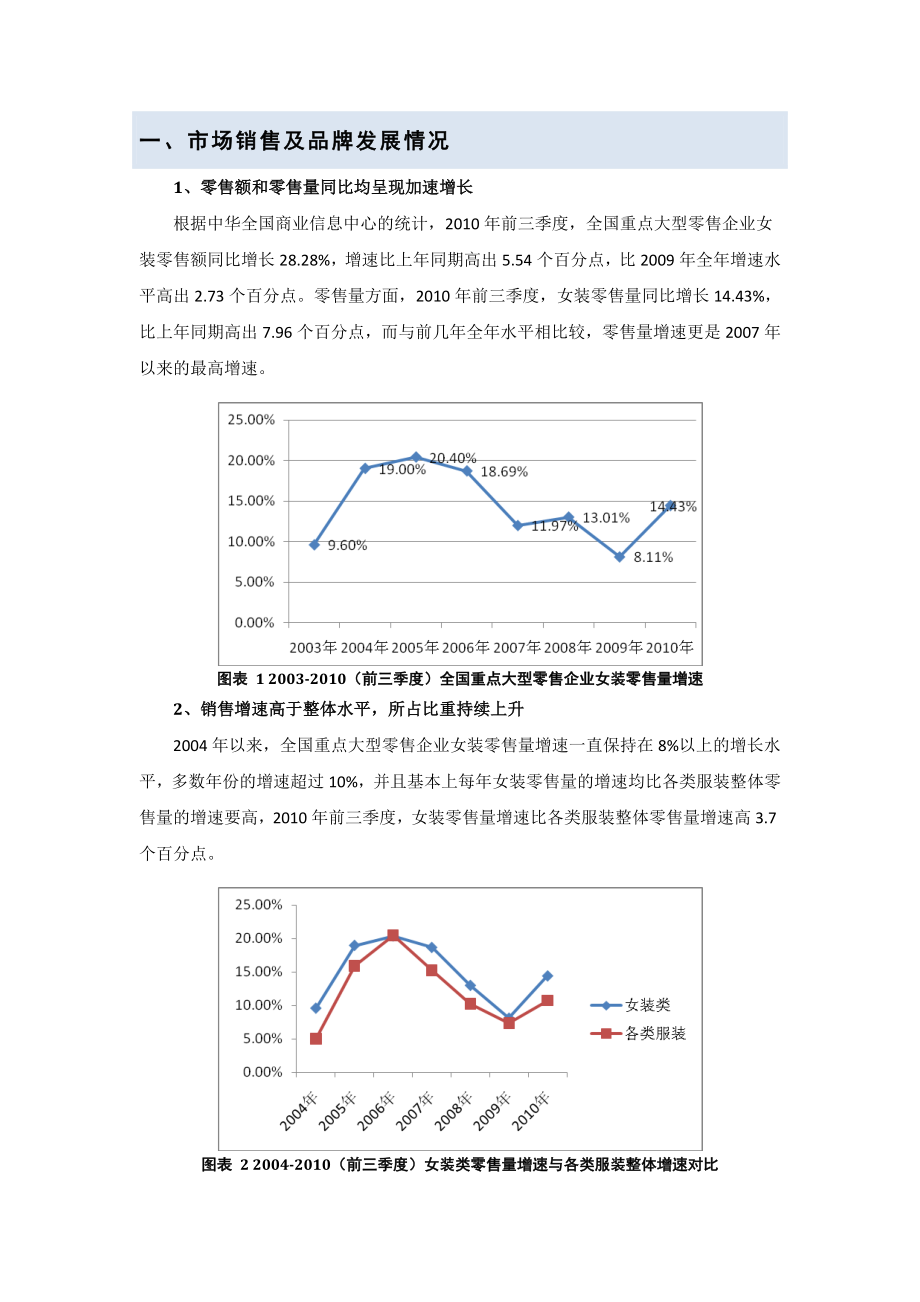 我国品牌发展报告.doc_第1页