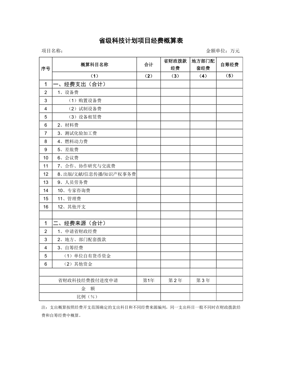 科技厅项目申报系统中可行性报告有模版供老师下载参考;.doc_第3页