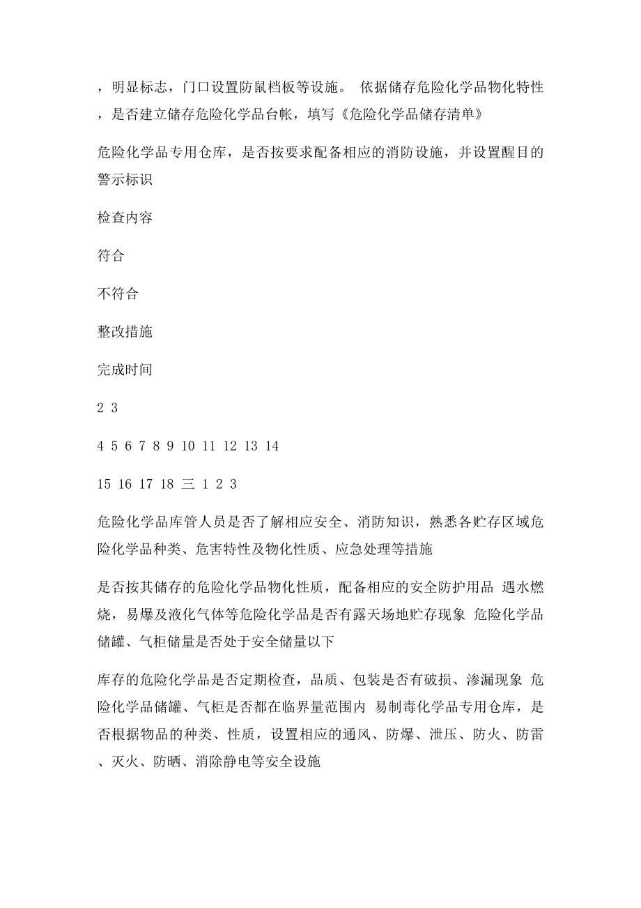 危险化学品检查表.docx_第2页