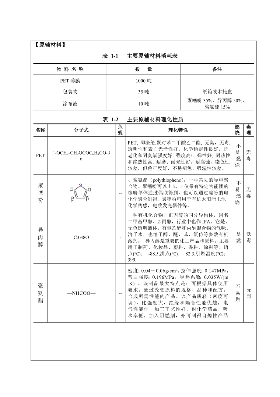 环境影响评价报告简介：新建产1000万平方米功能性光电薄膜项目环评报告.doc_第3页