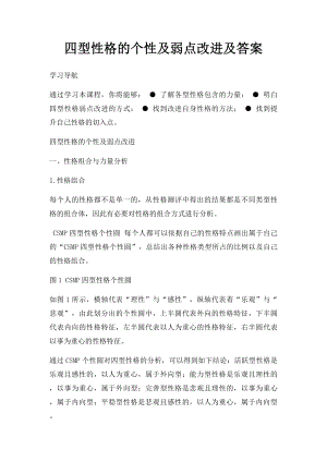 四型性格的个性及弱点改进及答案.docx