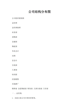 公司结构分布图.docx
