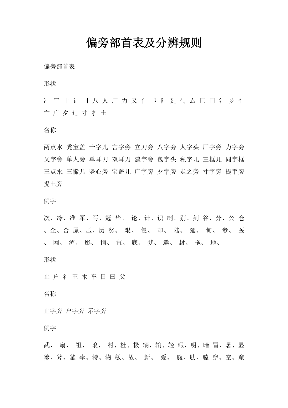 偏旁部首表及分辨规则.docx_第1页