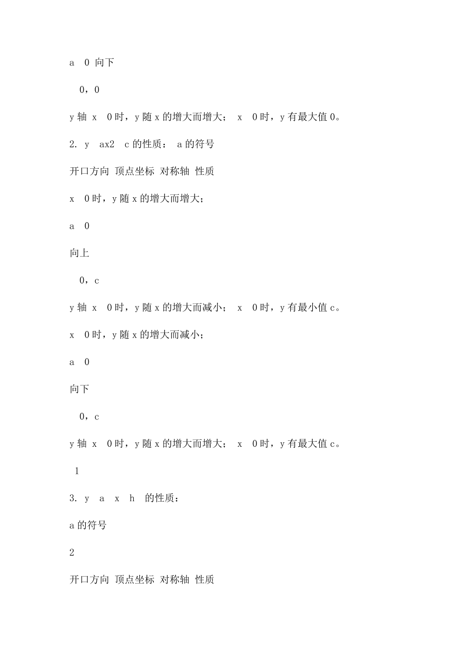 华师大九年级下册数学知识点总结.docx_第2页