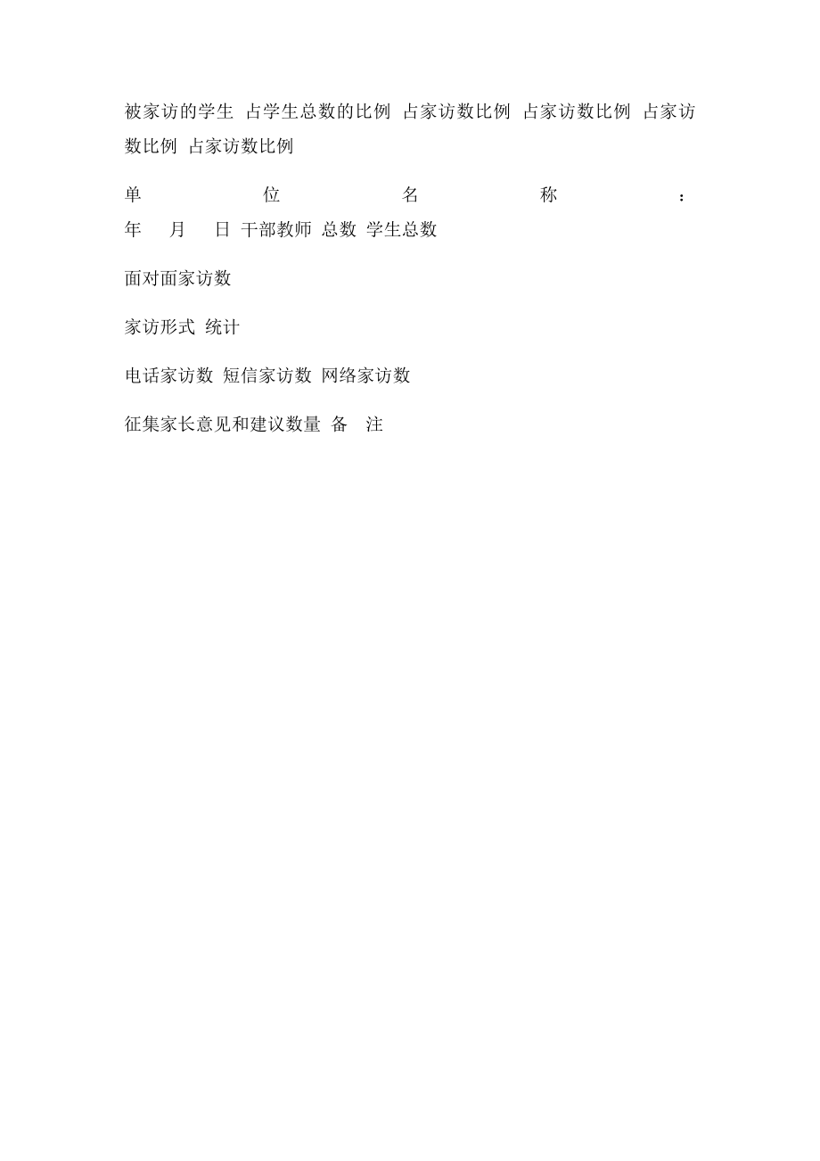 大家访活动记录表(1).docx_第2页