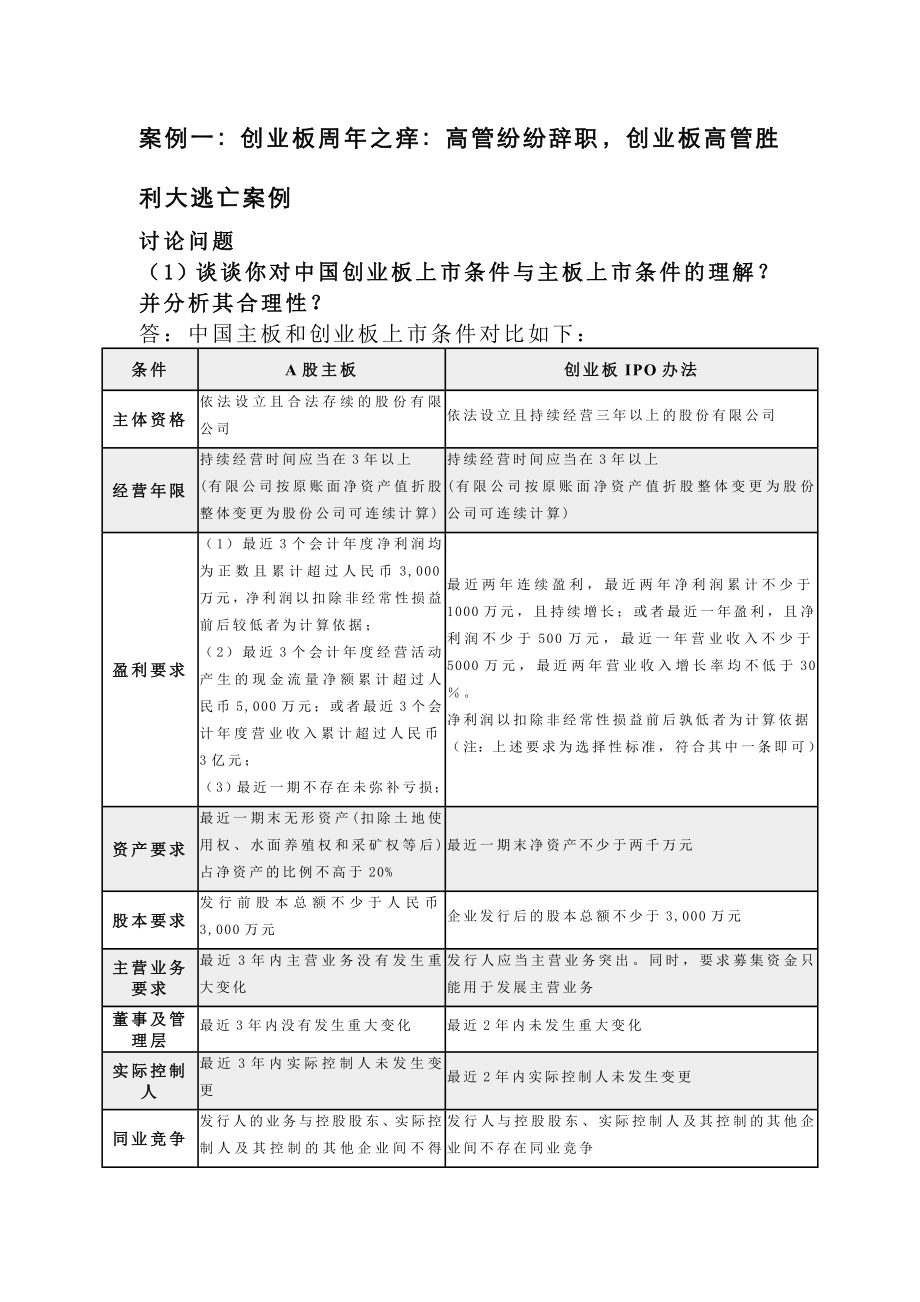 MBA课程证券投资作业(参考答案).doc_第2页