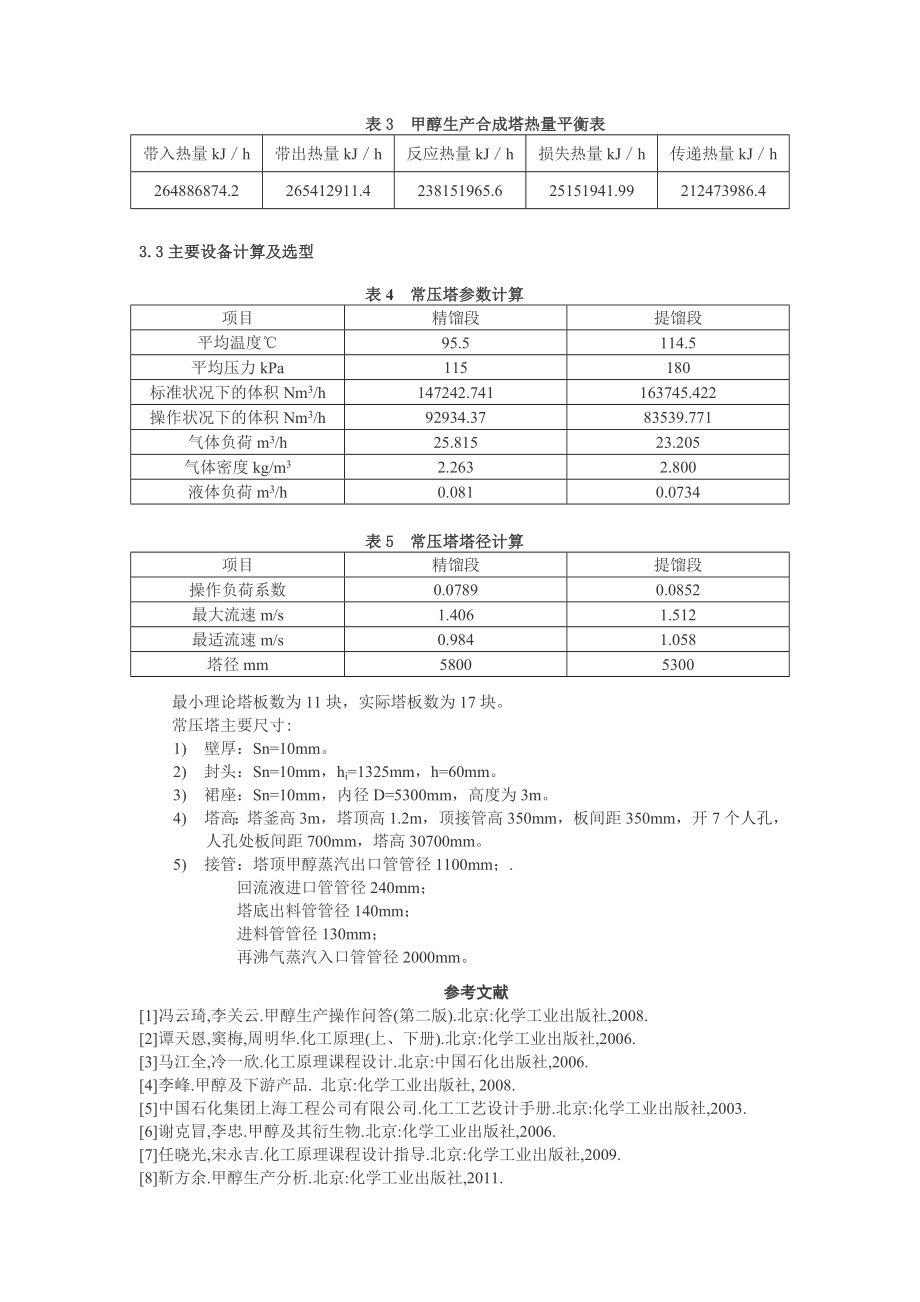 产55万吨甲醇合成工艺设计.doc_第3页