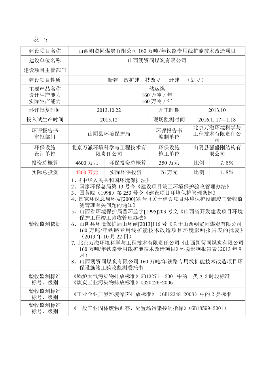 环境影响评价报告公示：对朔贸通煤炭万铁路专运线扩能技术改造拟作出建设竣环评报告.doc_第1页