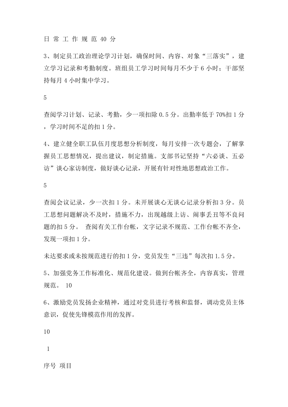 党支部工作绩效考核细则.docx_第2页