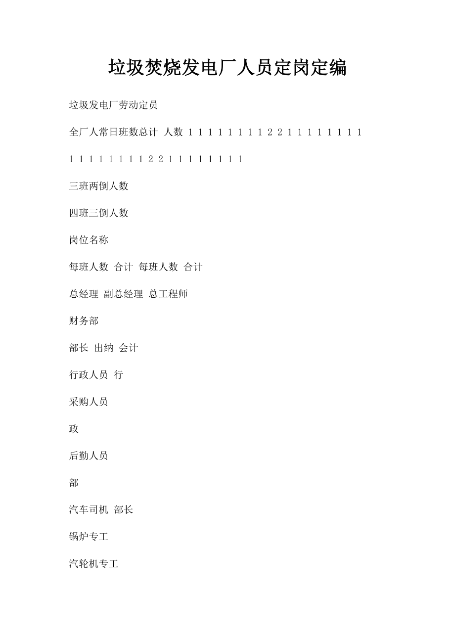 垃圾焚烧发电厂人员定岗定编.docx_第1页