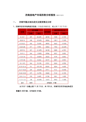 济南市房地产形势分析报告 31页.doc