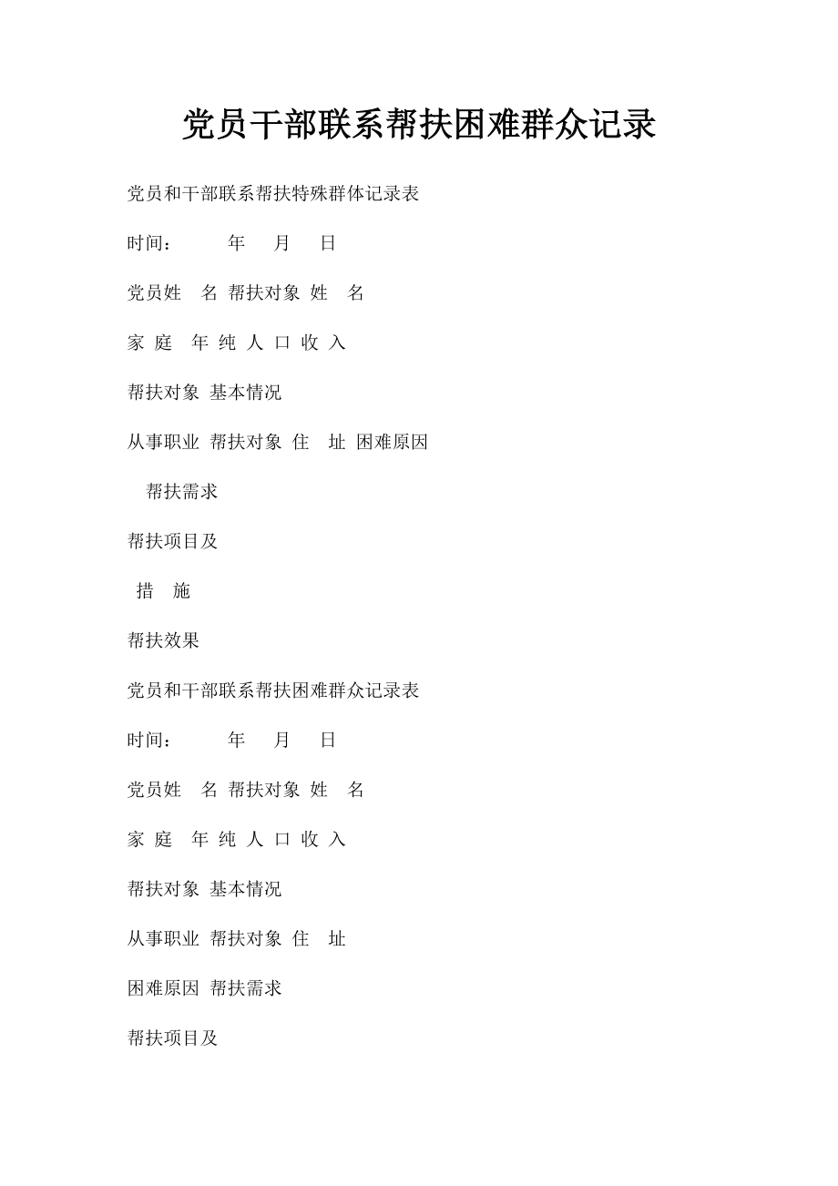 党员干部联系帮扶困难群众记录(1).docx_第1页