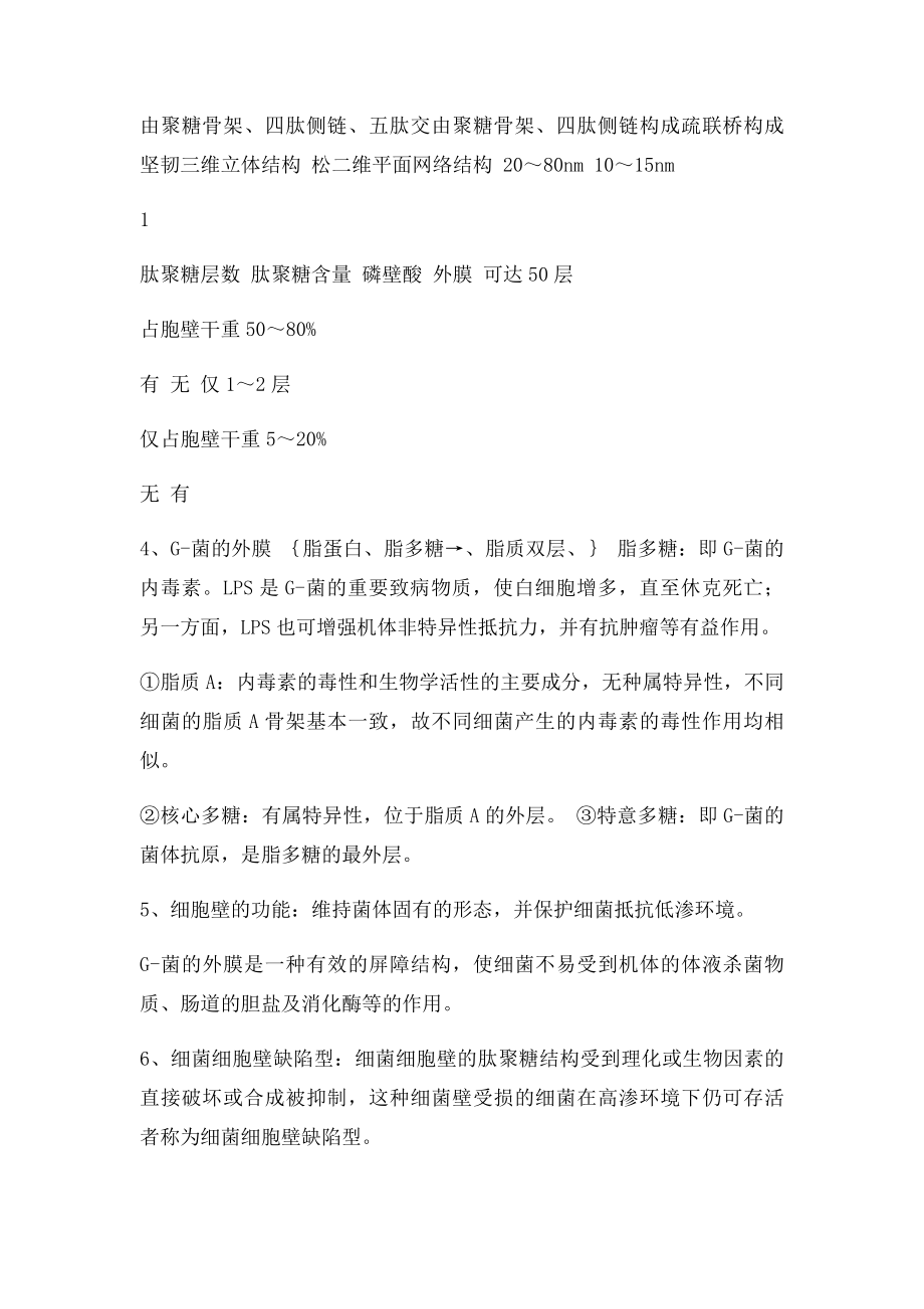 医学微生物学复习资料.docx_第3页