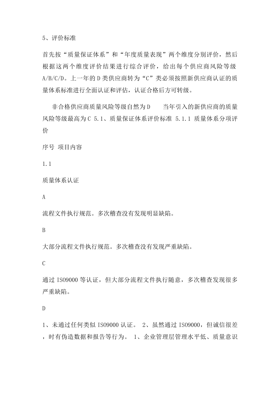 供应商质量风险等级评估.docx_第2页