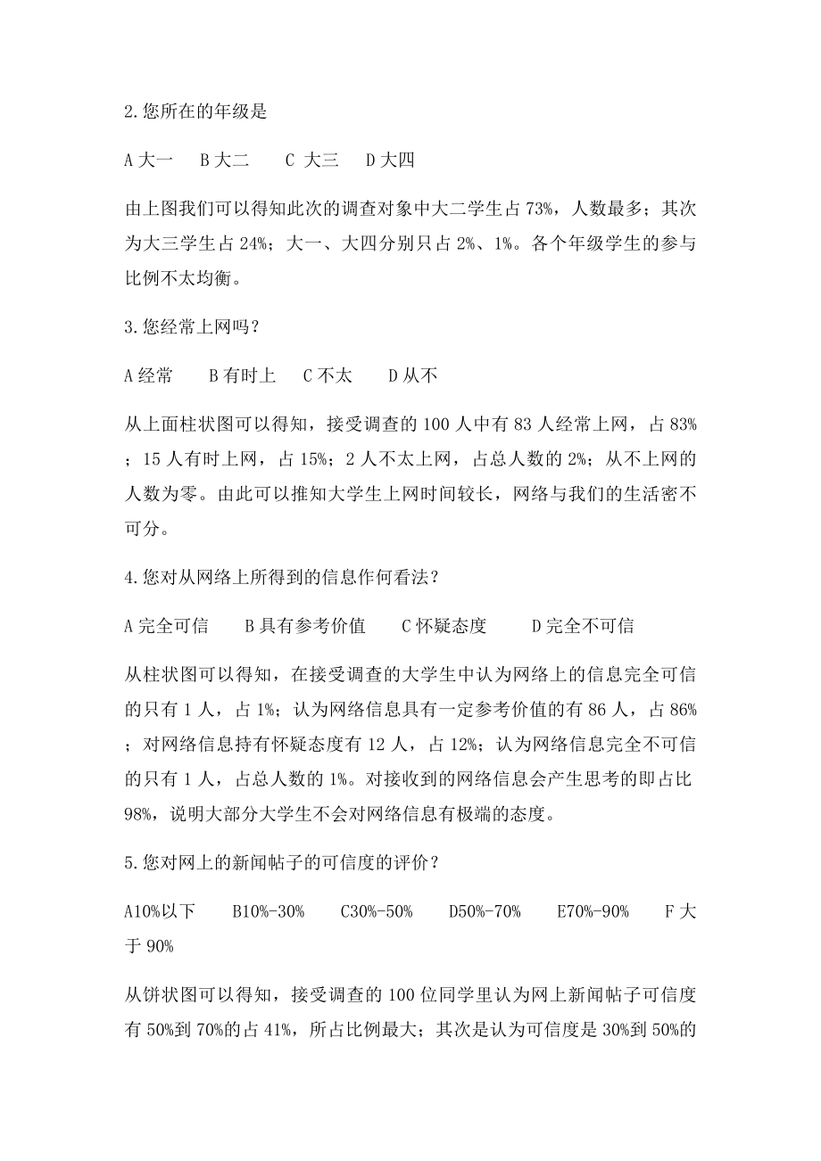 大学生对网络舆论的看法及态度调查报告.docx_第2页