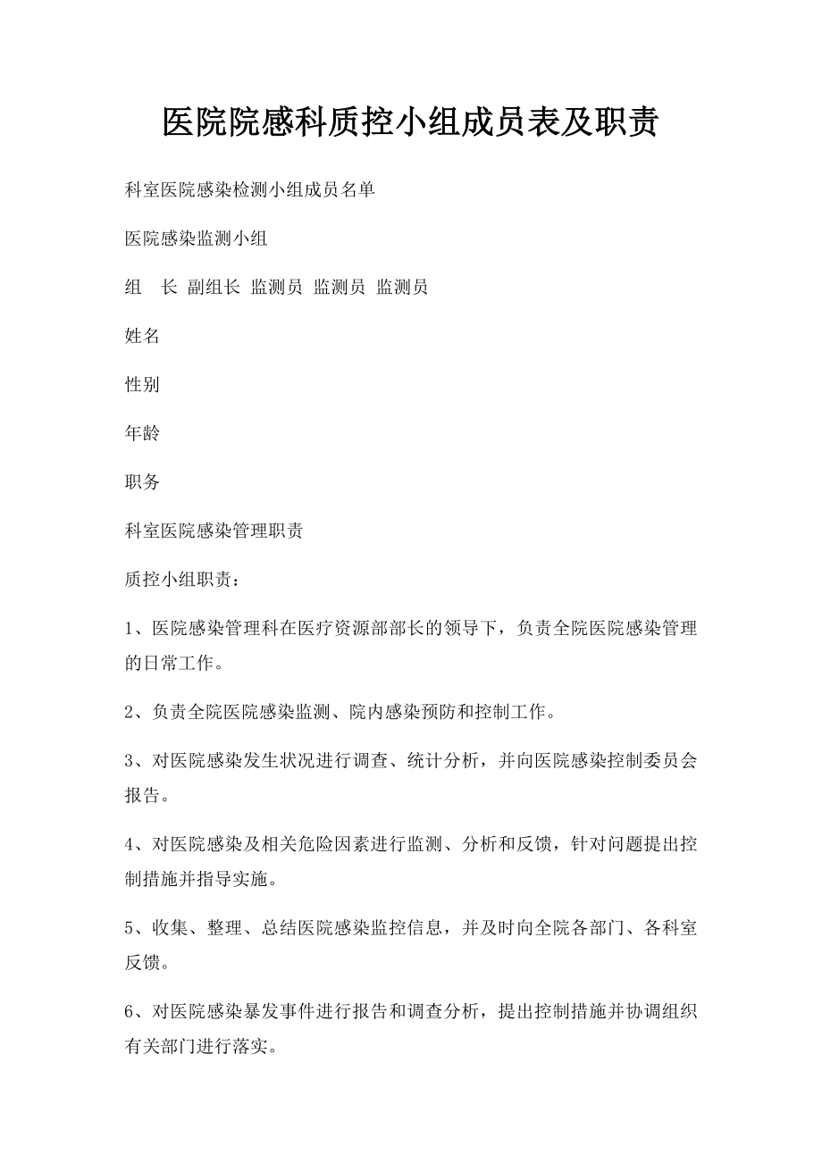 医院院感科质控小组成员表及职责.docx_第1页