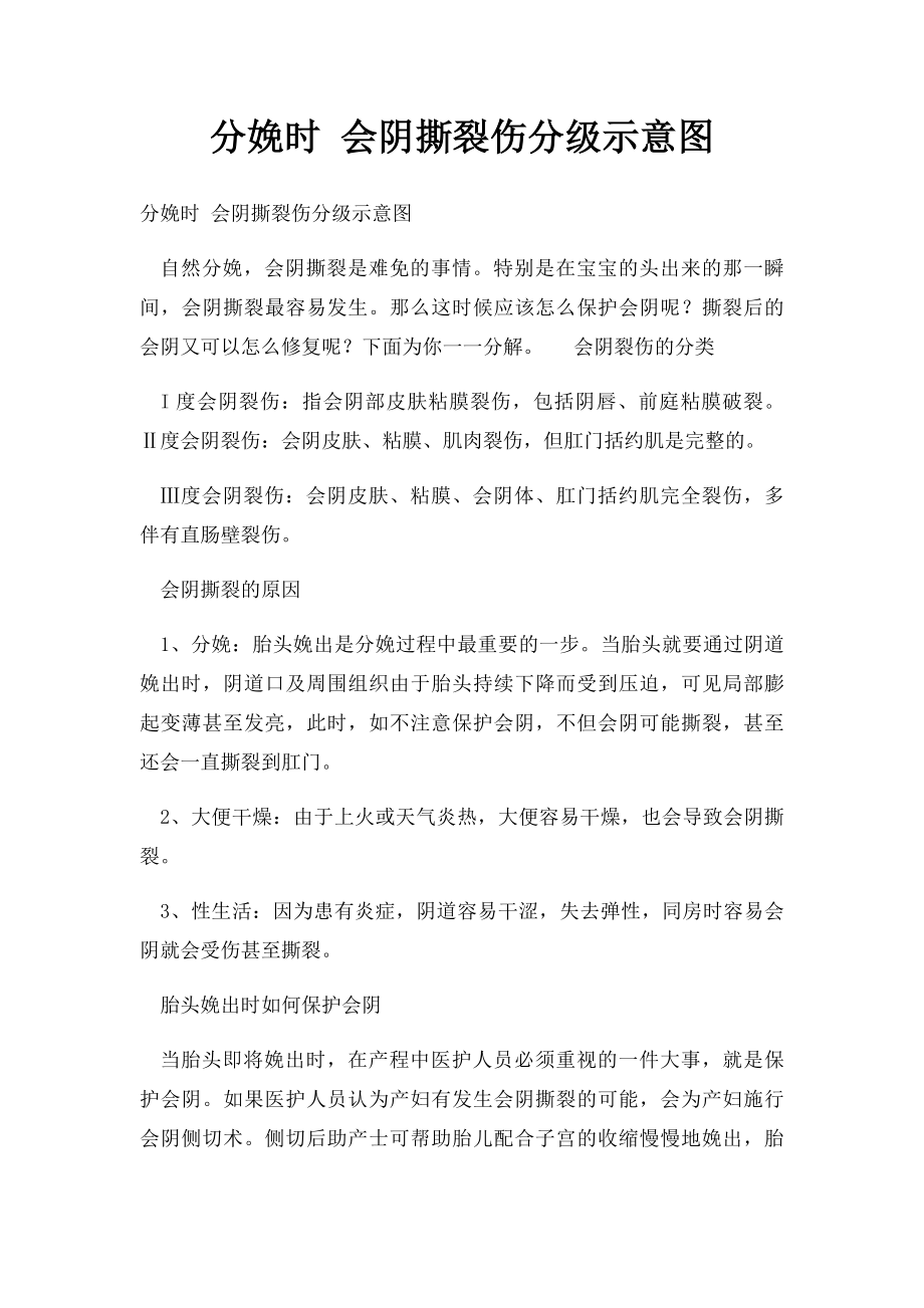 分娩时 会阴撕裂伤分级示意图.docx_第1页