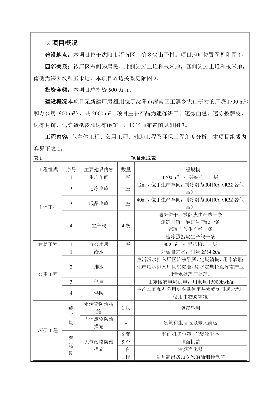 环境影响评价报告公示：辽宁恒美达食品建设全本公示环评公众参与1582环评报告.doc_第2页