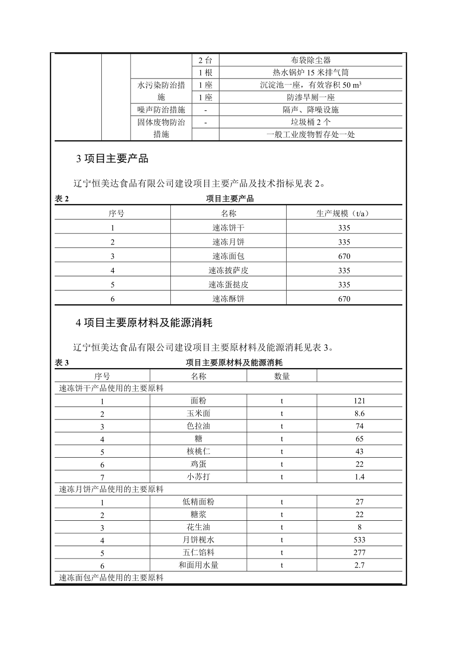 环境影响评价报告公示：辽宁恒美达食品建设全本公示环评公众参与1582环评报告.doc_第3页