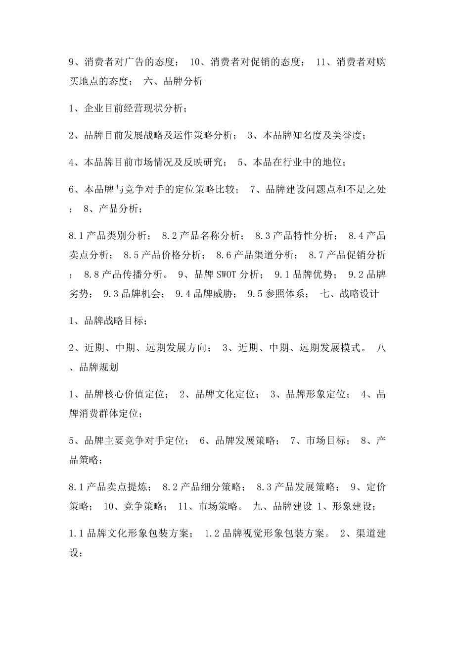 品牌策划书模板.docx_第2页