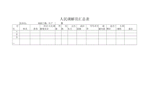 人民调解员汇总表.docx