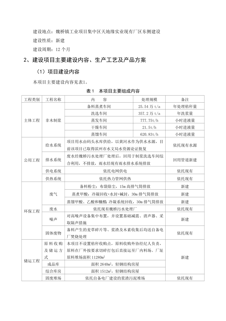 产9.8万吨非木清洁制浆示范工程项目环境影响报告书.doc_第3页