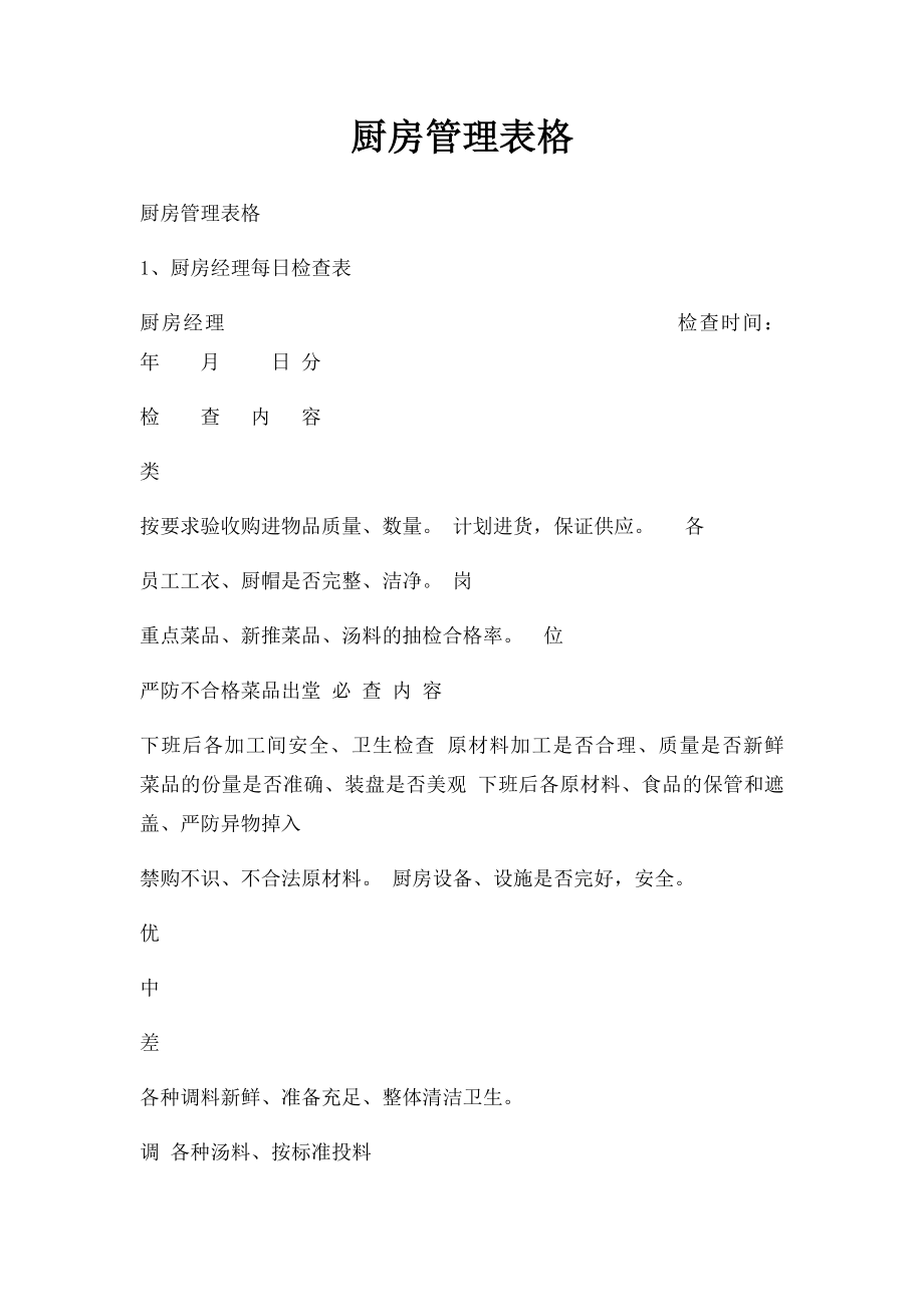 厨房管理表格.docx_第1页