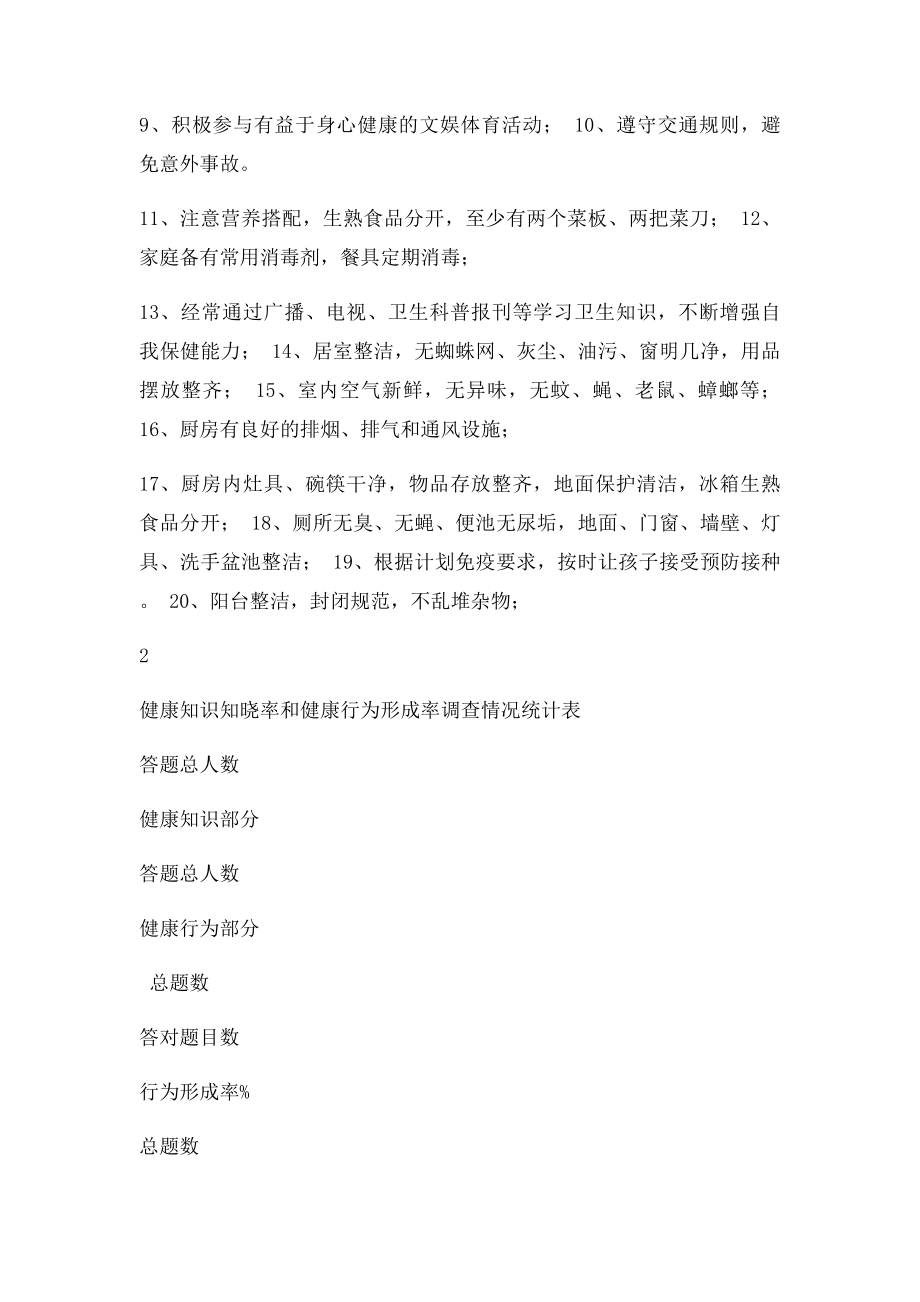 健康知识知晓率和健康行为形成率调查问卷(1).docx_第3页