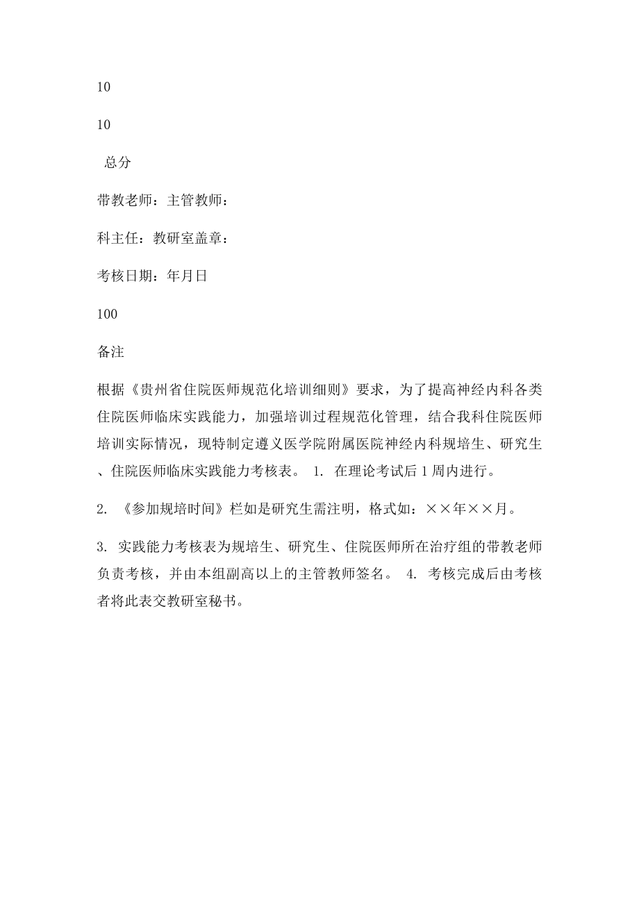 各类住院医师临床实践能力考核表.docx_第2页