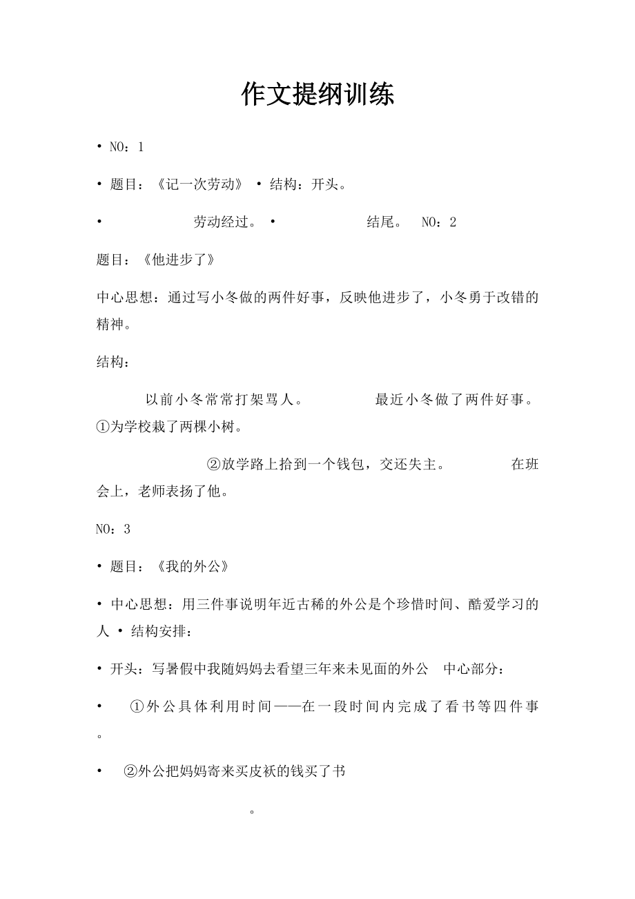 作文提纲训练.docx_第1页