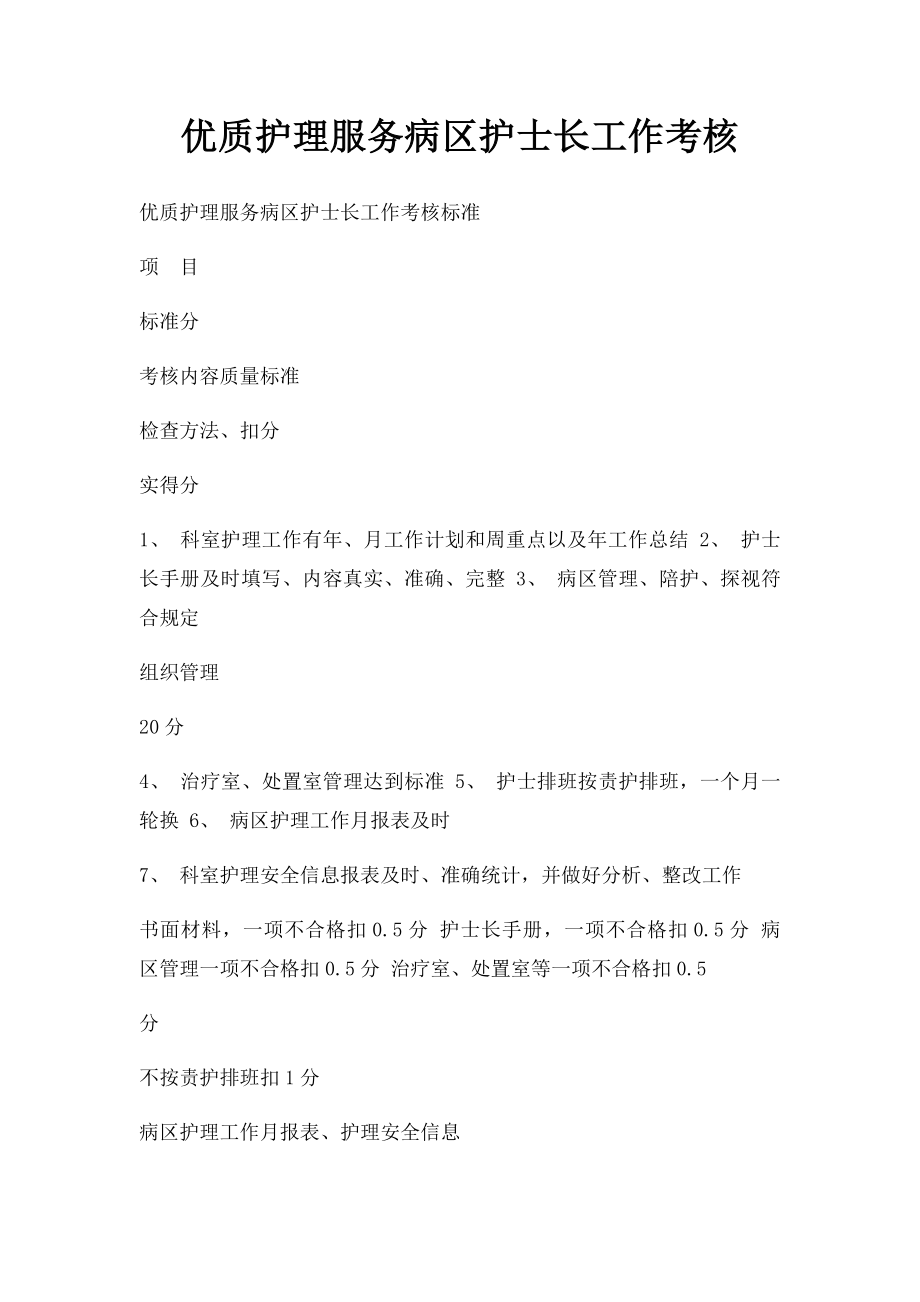 优质护理服务病区护士长工作考核.docx_第1页