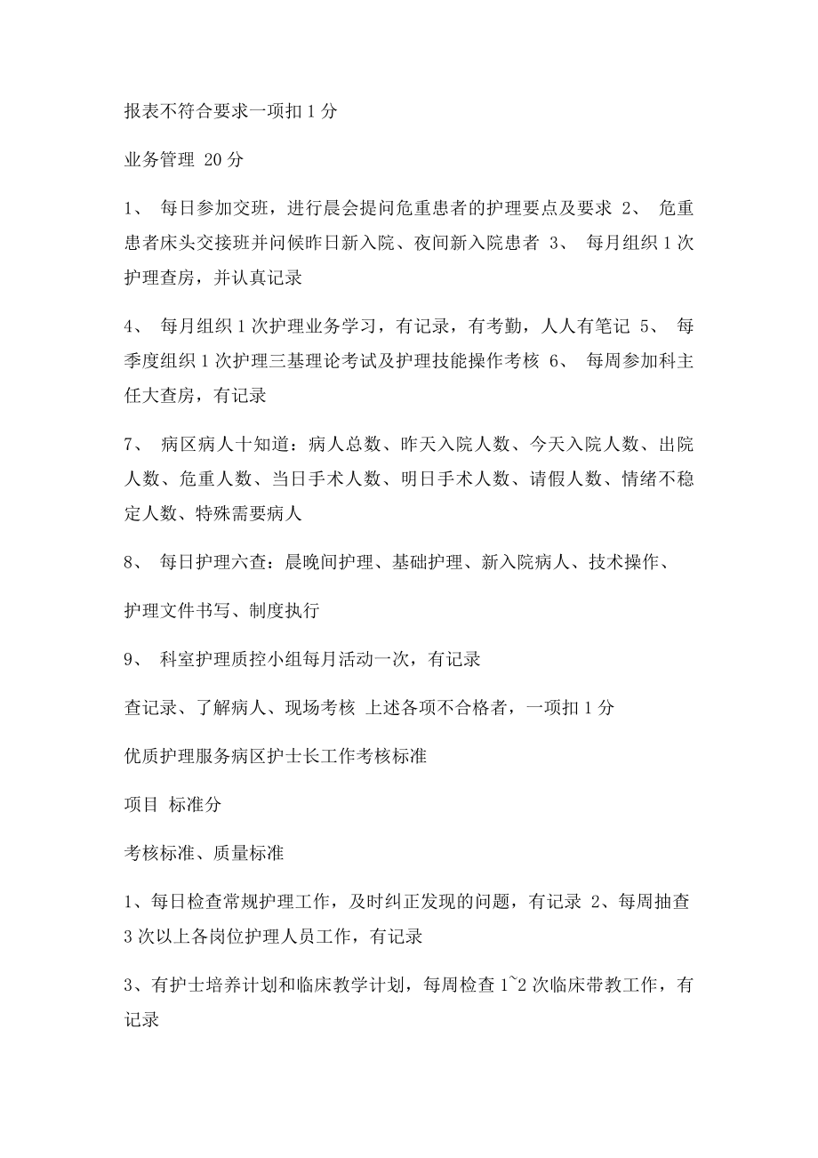 优质护理服务病区护士长工作考核.docx_第2页