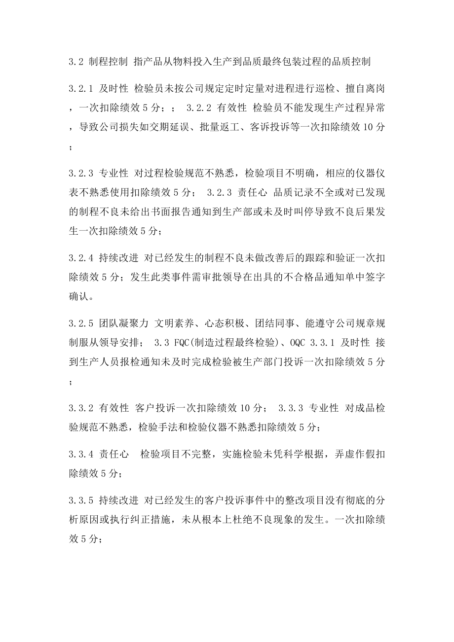 品质部检验员绩效考核方案.docx_第2页