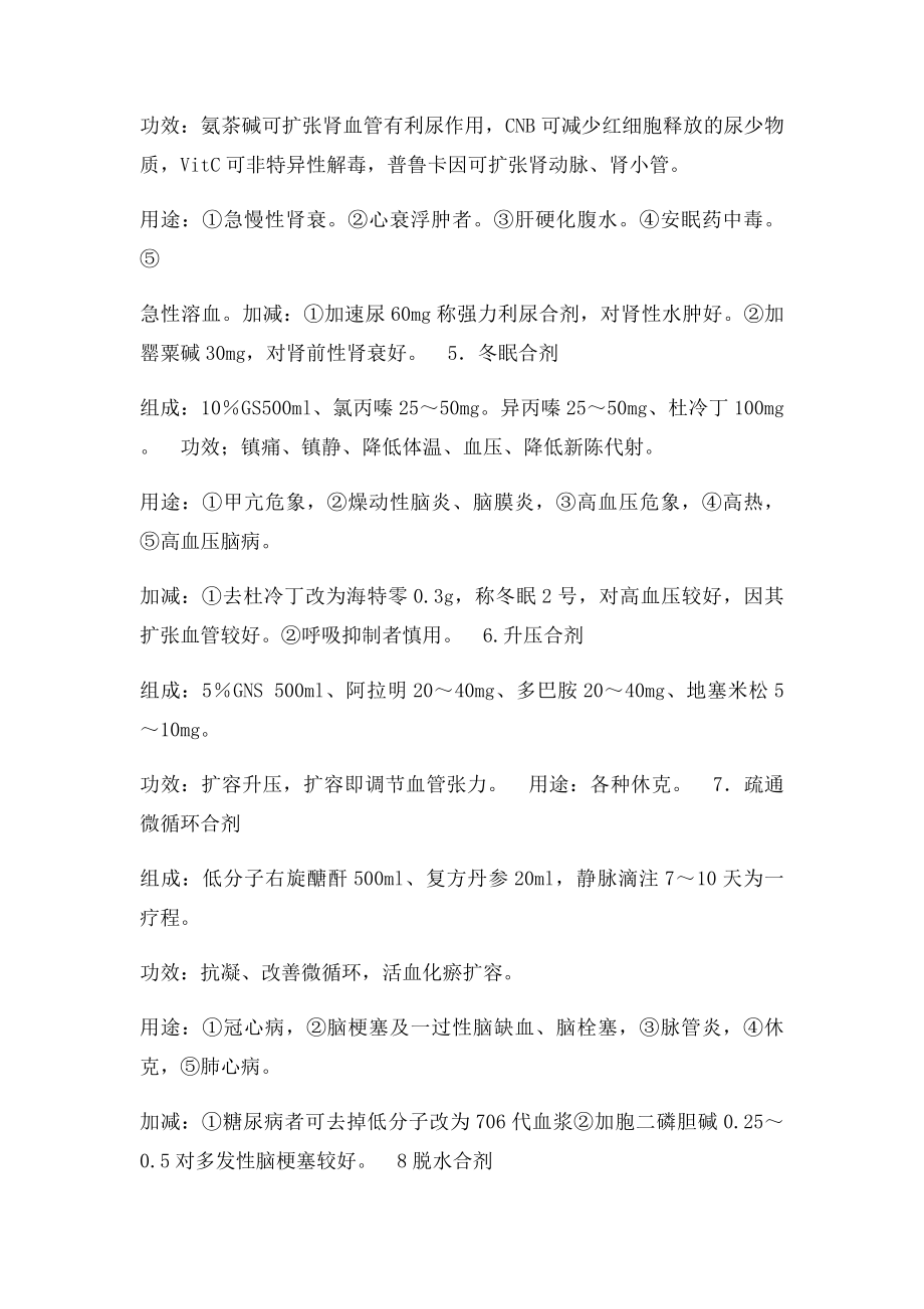 内科常用十大合剂.docx_第2页