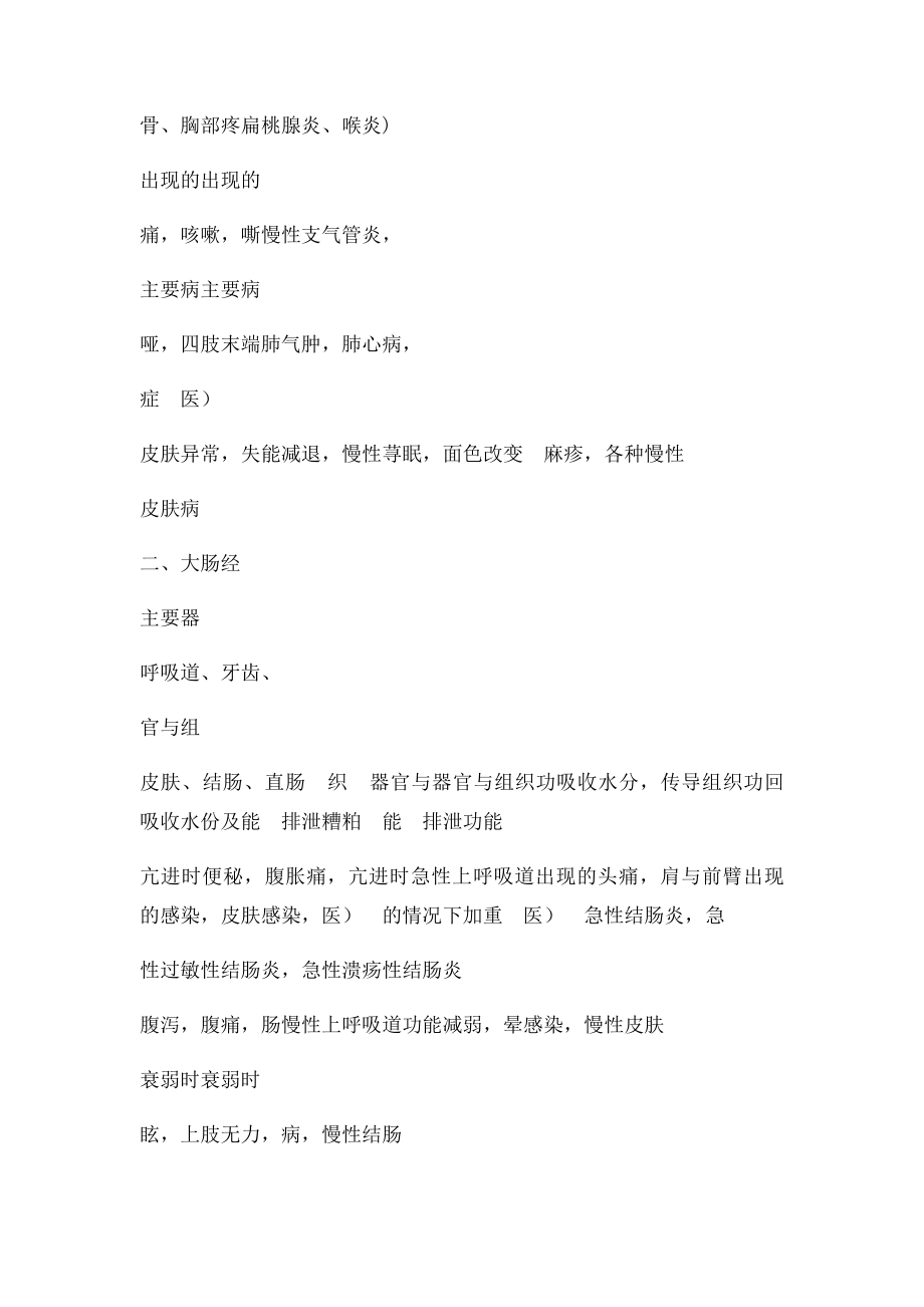 十二经脉与相关疾病参考对照表.docx_第2页