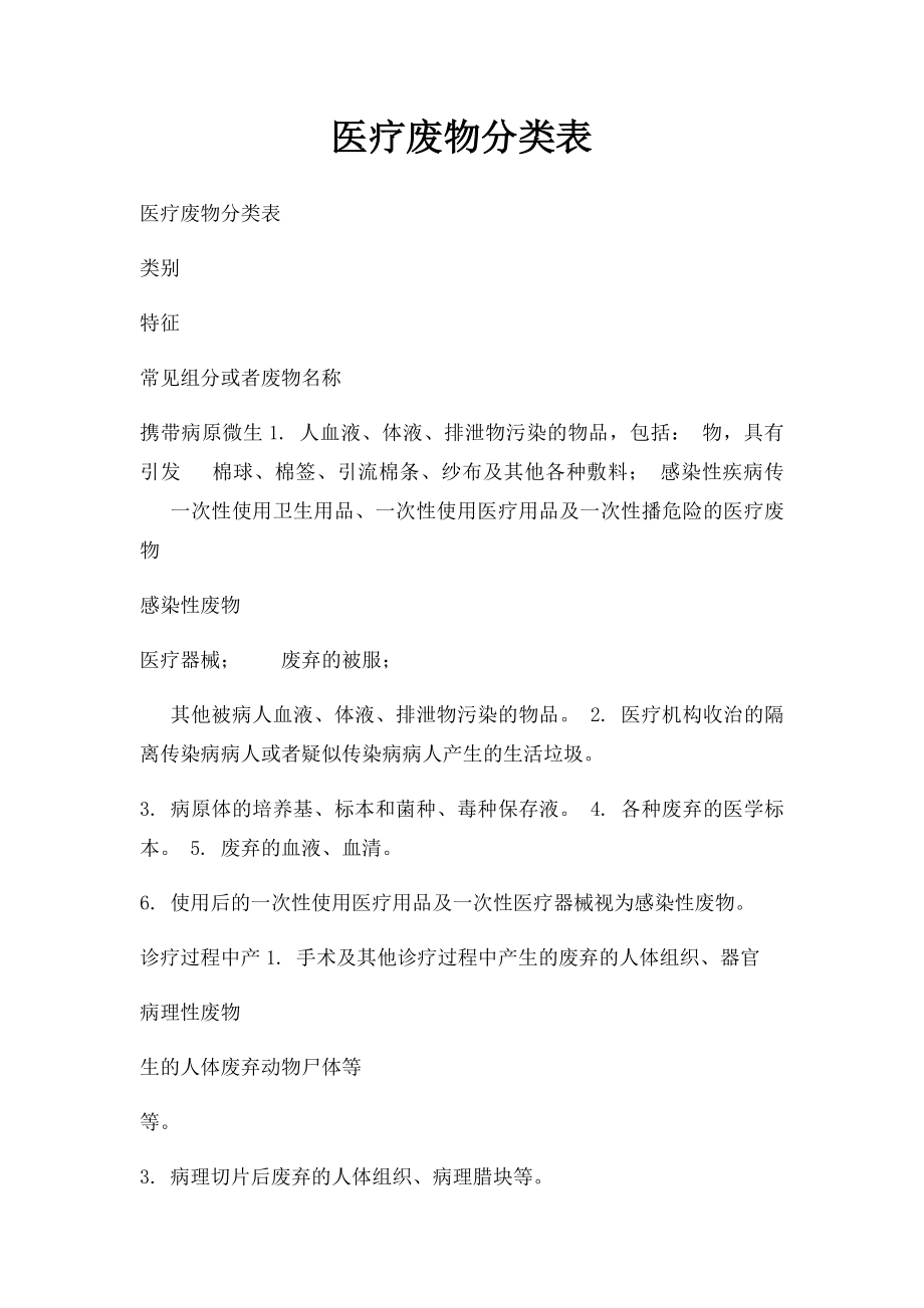 医疗废物分类表.docx_第1页