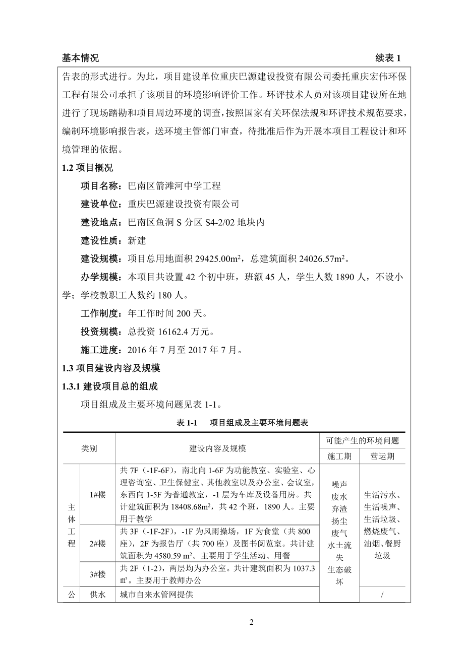 环境影响评价报告公示：巴南区箭滩河中学工程环评报告.doc_第2页