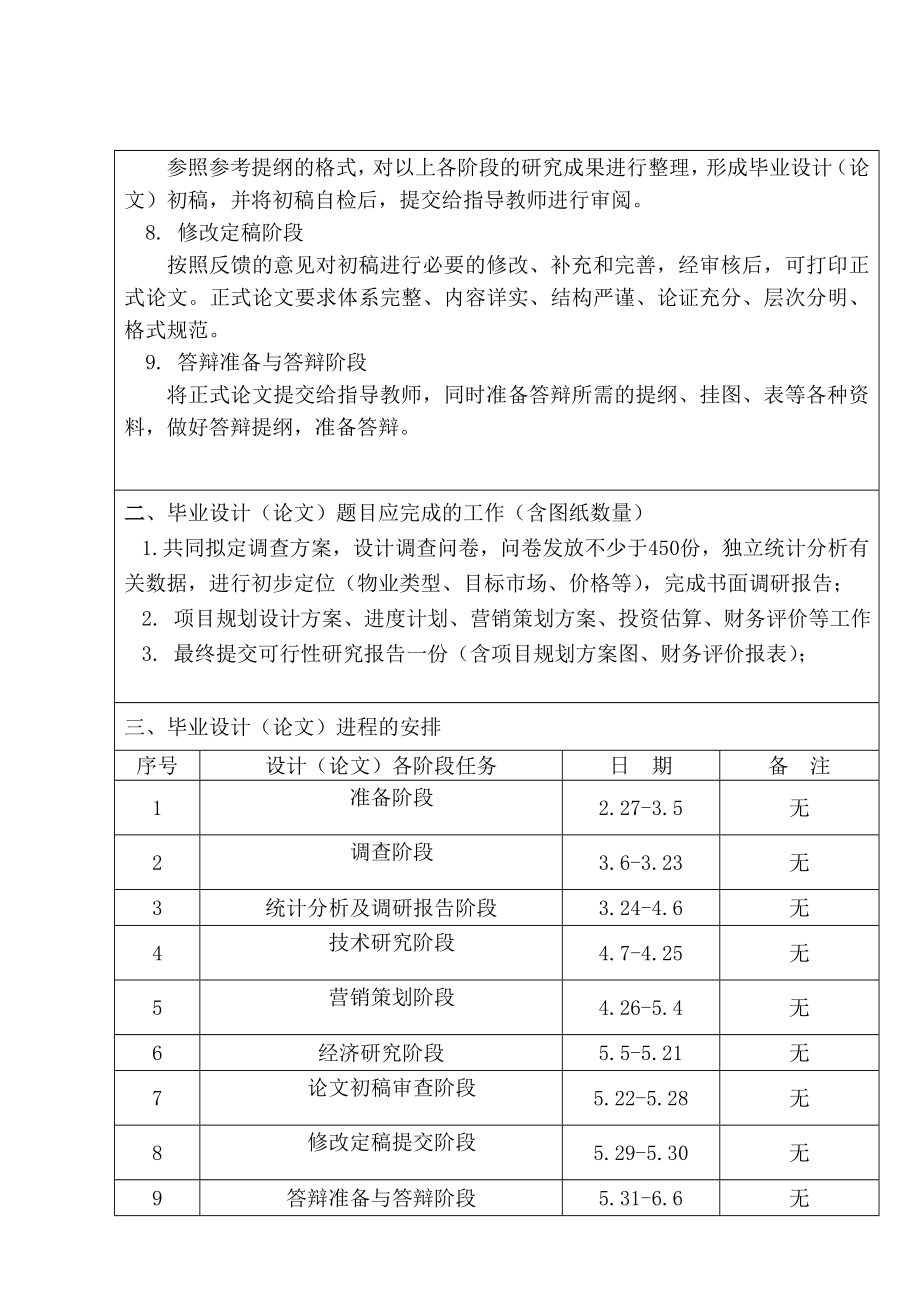 辛家庙项目可行性研究方案工程管理毕业设计.doc_第3页