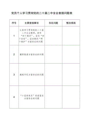 党员个人学习贯彻党的二十届二中全会查摆问题表.docx