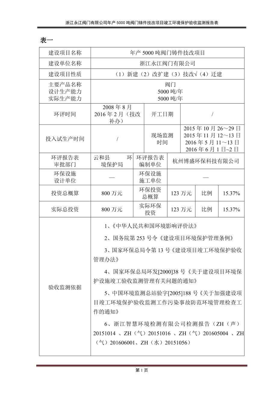 环境影响评价报告公示：阀门铸件技改环评报告.doc_第3页