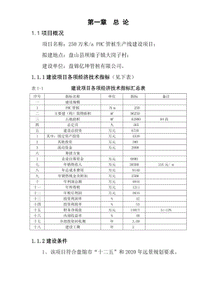 产250万米 PHC管桩生产线建设项目.doc