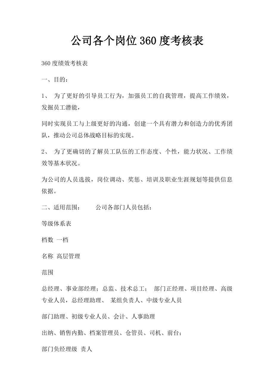 公司各个岗位360度考核表.docx_第1页