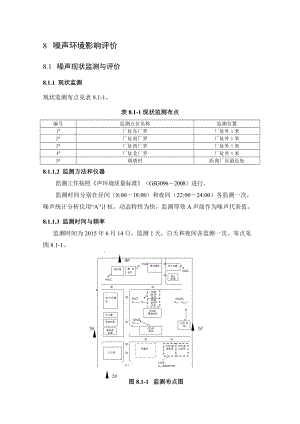 环境影响评价报告公示：二氯三氟甲基吡啶技术改造噪声完环评报告.doc