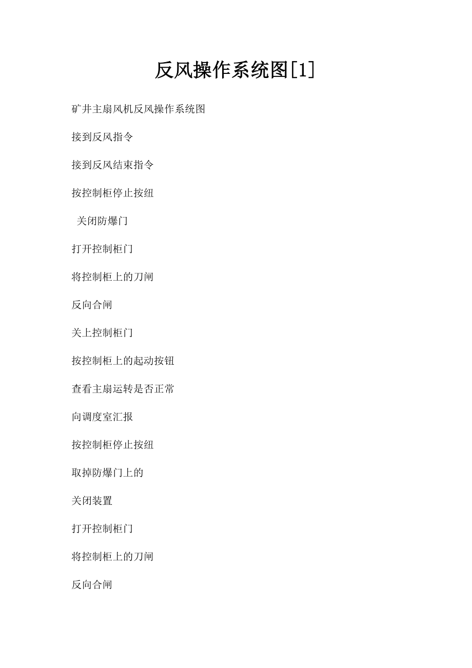反风操作系统图[1].docx_第1页