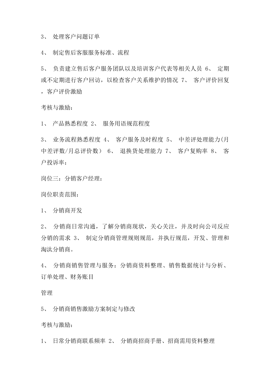 公司岗位职责及绩效考核激励方案.docx_第2页