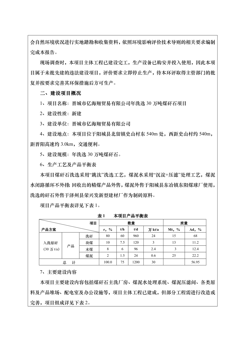 环境影响评价报告公示：晋城市亿海翔贸易洗选万煤矸石环评报告.doc_第2页