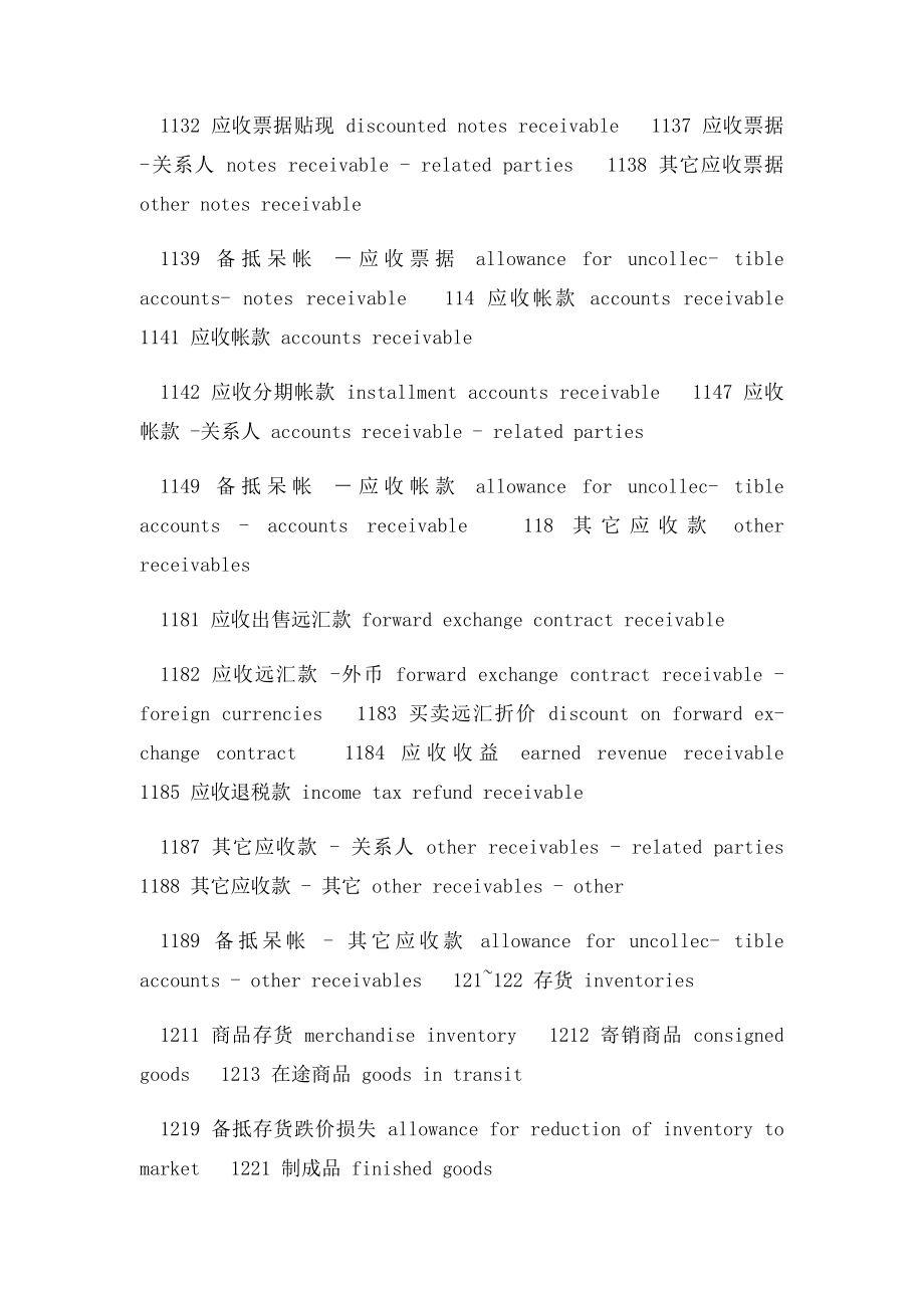 会计科目表中英文对照.docx_第2页