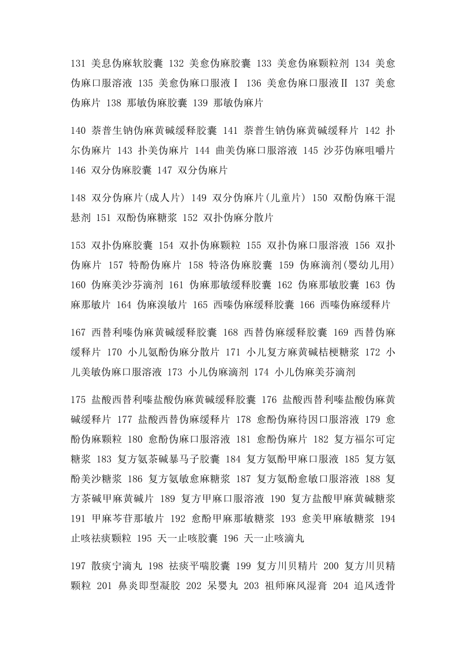 含麻黄碱的复方制剂品种目录.docx_第3页