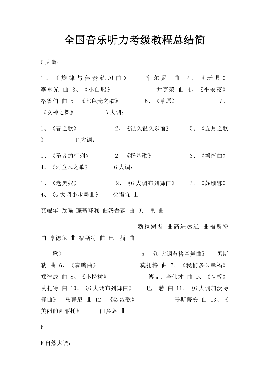 全国音乐听力考级教程总结简.docx_第1页